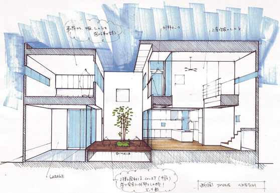 住宅・建築｜建築家の住宅をプロデュース ザウス：【構造見学会】人気建築家が手がけるガレージハウス構造見学会